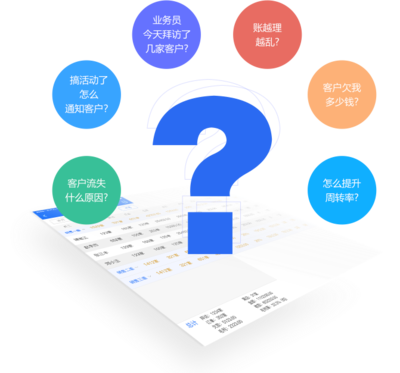 商单访销软件 赋能企业销售流程的数字化利器