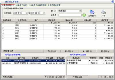 美萍营销管理软件 赋能企业精准销售，提升营销效率